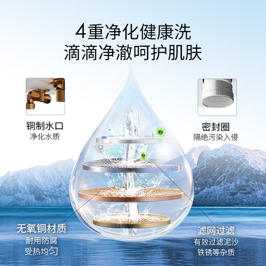 Rinnai Master Series Household 16-liter Gas Water Heater Triple-Core Constant Temperature Technology Natural Gas Water Heater National Subsidy 15% 16GD35 (JSQ31-GD35)