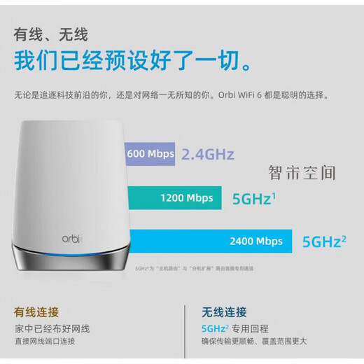 网件（NETGEAR）RBK753网件Orbi752 路由器WIFI6千兆mesh分布式RB 盒装两只RBK752