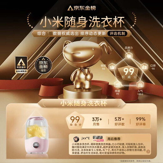 Xiaomi Guoba Trendy Life Appliances Mini Washing Machine Infant and Child Separate Washing Small Washing Socks Underwear Lazy Dormitory Portable Washing Machine Sock Washing Machine Travel Outdoors Limited Time Special Pink