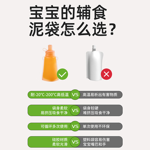 Guangdola baby food bag bottle baby rice cereal puree bag squeeze milk storage bag feeding food supplement artifact
