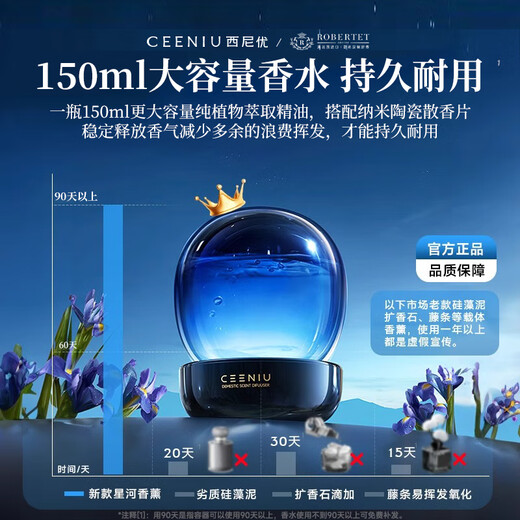 CEENIU Aromatherapy Indoor Bedroom Sleep Aid Long-lasting Fragrance Room Living Room Sleeping Fragrance Birthday Gift Box for Boys and Ladies