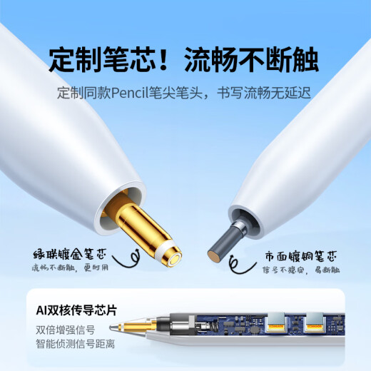 绿联电容笔iPad苹果笔apple pencil二代【2025升级】适用于iPad Pro/Air/Mini通用2025年新款强磁吸附