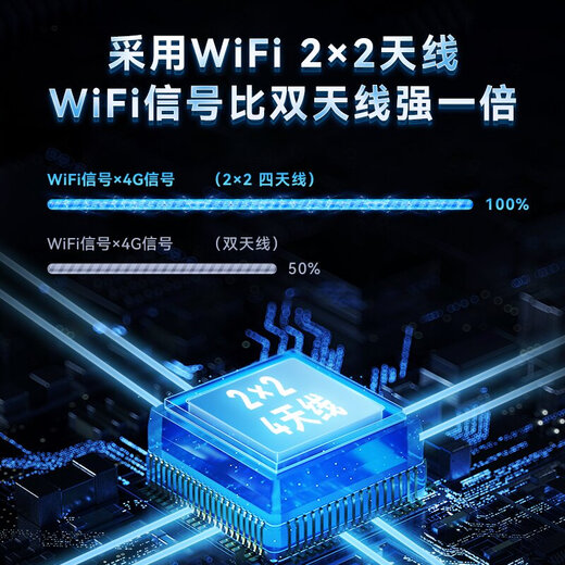 Huawei portable wifi3Pro2025 new mobile wireless network wifi national traffic network card notebook network card 4g hotspot full network card-free portable car outdoor speed-up version Huawei portable WiFi5 Nebula White 2000G/month*1 month