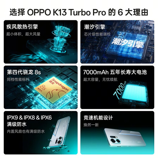 OPPO K13 Turbo Pro 12GB+256GB No. 1 Purple Wind Cooling Engine Tidal Engine Fourth Generation Snapdragon 8s 7000mAh Large Battery 5G Mobile Phone