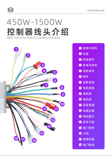 Electric two- and three-wheelers DC brush dual-mode intelligent controller 48v60v72v Yadi Emma universal version 48V450W