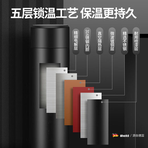 ihold智能测温保温杯男士316不锈钢茶水分离水杯泡茶杯子礼品定制logo 升级316【智能测温】黑色500ml