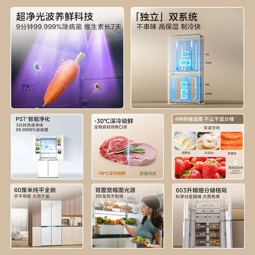 Midea Xiong Dundun series 603 dual system flat screen fully embedded Max ultra-clean sterilization cross four-door first-level frost-free state-subsidized household refrigerator BCD-603WUSPZM (E)