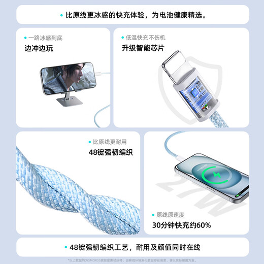 Smorss Apple charging cable fast charging data cable is suitable for iPhone14/13/12/XR/8 mobile phone charger cable USB car 1.5 meters