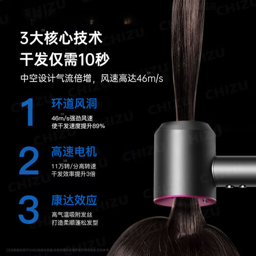 Sawang Germany leafless high-speed hair dryer household silent negative ion high-power non-harming hair conditioner for drying hair quick-drying portable styling hotel hair salon girlfriend and wife Valentine's Day limited color Sunset Rose Five Air Nozzles 520 Valentine's Day Gift 22CM
