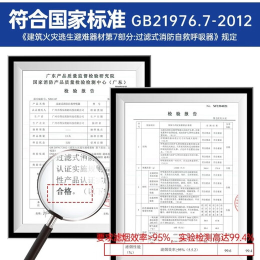 Fire mask, anti-virus and anti-smoke mask, 3C certified rental hotel, fire escape filter self-rescue respirator, flashlight (strong light)