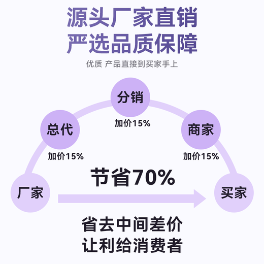 Suoying 2025 new model | Beijing Pei next-day delivery Bluetooth headset in-ear true wireless noise reduction ultra-long battery life large battery super sound quality sports running game compact and universal skin color HD call | dual-core Bluetooth 5.4 suitable for Huawei vivo Xiaomi Honor Apple oppo