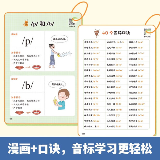 Englisch 3 Englisch frühzeitige Einführung in die Grundschule Englisch Zero Foundation Vorbereitung auf Erleuchtung 26 Englische Buchstaben 48 Phonetische Symbole 680 Hochfrequenzwörter 11 Klassenszenario Sätze 72 lustige Übungen Full 2 ​​Bände der englischen Einführung