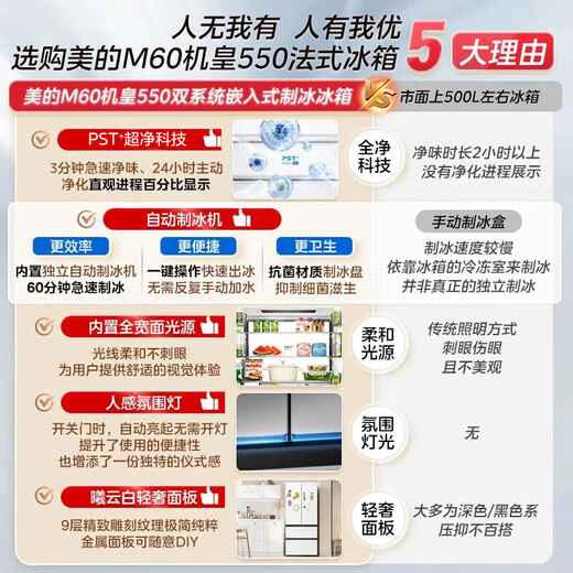 Midea dual system embedded 550 French multi-door four-door thin zero embedded first-class energy efficiency frost-free built-in ice machine sterilization large capacity refrigerator new product launch machine king automatic ice making MR-550WUFIPZE