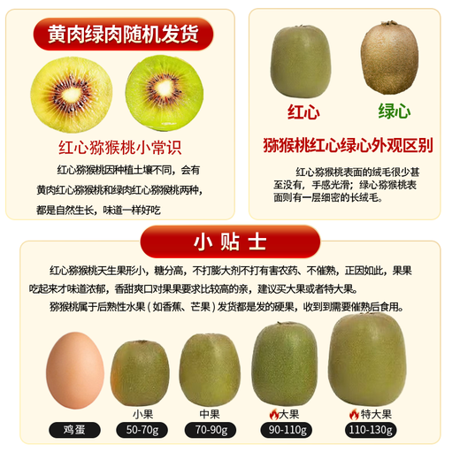 Longduo Fresh Red Heart Kiwi Sweet Kiwi Fruit Seasonal Fresh Sichuan Fruit for Pregnant Women Hand-selected 12 pieces Single Fruit 70-100g