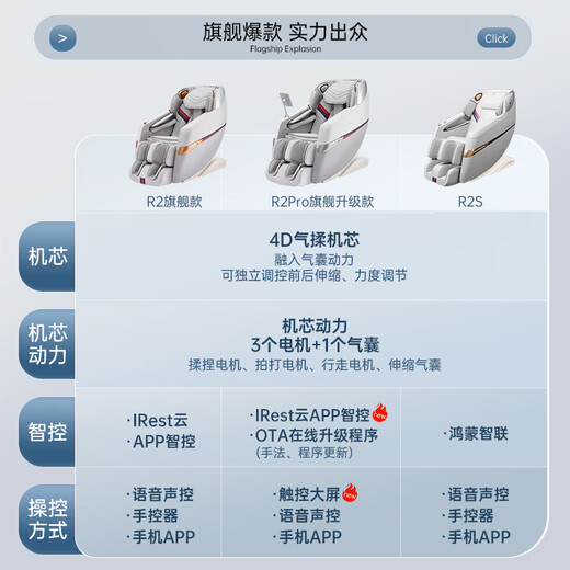 IRest CE certified massage chair home full body zero gravity small top ten brands 4D movement fully automatic massage sofa chair as a gift for parents and elders R2pro Haoyuebai