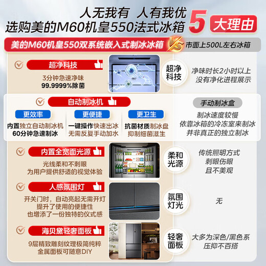 Midea M60 series 550 French style refrigerator multi-door four-door ultra-thin flat-mounted dual-system dual-cycle automatic ice maker household large capacity first-class energy efficiency new color MR-550WUFIPZE Haibida