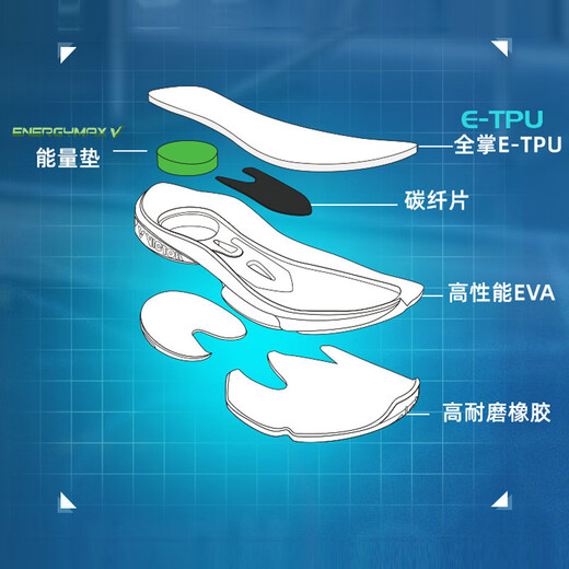 Victor victory p9600 badminton shoes Victor anti-slip shock-absorbing wear-resistant men's and women's sports shoes P9600_A_white white 37