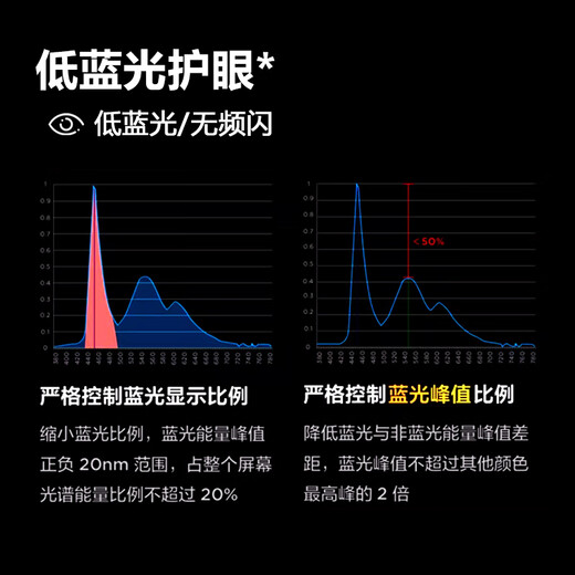 Ace Yanchun Top 10 TVs Borderless 8K LCD Full Screen Ultra HD Blu-ray WiFi Remote Control Voice Phone Screen Living Room Home Eye Protection Smart Network 65-inch 2026 Ultra-clear 8K Smart Android 9.0 Flagship Model Ai Smart Flagship Model 16+512G+Free Installation+Member Viewing