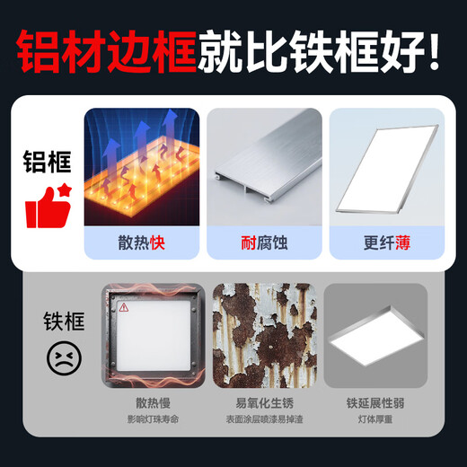 NVC kitchen light led integrated ceiling aluminum gusset light 300x600 bathroom ceiling panel flat light 24W