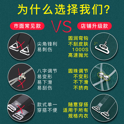 Tandian Transparent Shoulder Strap Invisible Non-slip Seamless Bra Women's Thin One-word Collar Underwear Accessories Can Be Covered With Straps Thin Wide Buckle 0.1cm Transparent Universal Style (4 Pairs