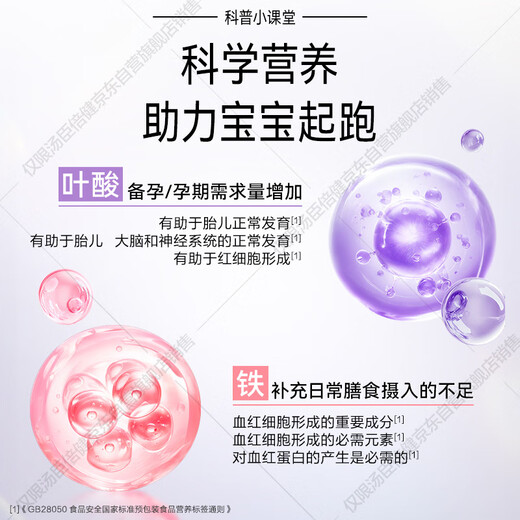 Таблетки Tomson By-Health Iron Folic Acid 60 таблеток для женщин, беременных женщин и кормящих матерей, добавки железа, витамин B9, неактивная фолиевая кислота для мужчин