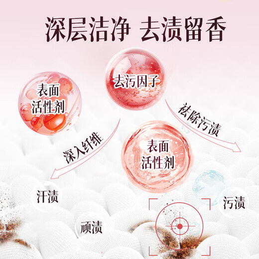 Vitality 28 Four Seasons Blossom Laundry Detergent 2kg, sterilizing and mite removing, 99% natural flower essential oil, long-lasting fragrance, efficient stain removal, 75th anniversary commemorative model, 2kg*1 bag