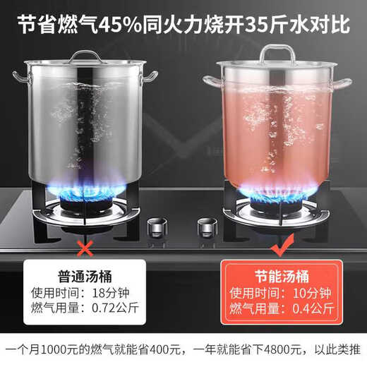 Cubo de sopa de aleta de aleta Cubo de gases Comercio Comercio Compuesto Sopa de sopa de energía que ahorra energía Pot de marina Pot de calma de acero de acero inoxidable Pot 3524-Sender Vapor Vapor Vapor Vapor transvocinista 0 cm