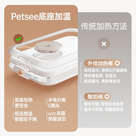 派兮S7猫咪饮水机恒温加热宠物自动循环不插电饮水器酸奶机喝水器 S7Pro无线恒温6000mAh浅樱粉