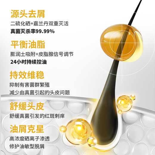 SELSUN 2.5% selenium disulfide shampoo 120ml oil control, anti-dandruff, deep cleansing and anti-itching Hong Kong imported version
