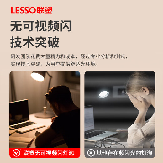 Lesso LED energy-saving light bulb A-shaped bulb E27 screw socket 12W high-brightness light bulb lighting source 6500k white light