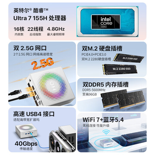 Panlei National Subsidy 20% New Product Mini Intel Core Ultra7 155H Mini Host Barebone High-Performance AI PC Game Office Design High-Performance Computer