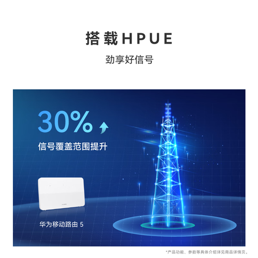 Huawei Mobile Router 5 Tianjitong Edition, tráfico gratuito de 5 GB, red inalámbrica completa, enrutador de tarjeta de puerto de red de 100 M, WiFi móvil portátil