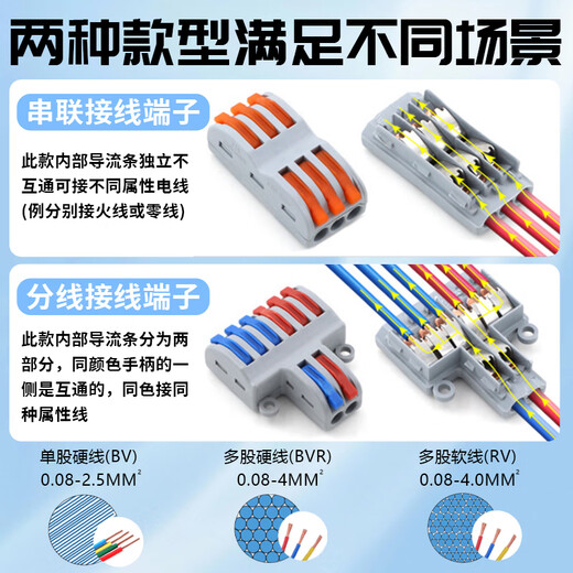 Cast solid quick terminal block wire connector connector splitter quick connector terminal block wire connection buckle terminal block two in two out 10 pieces