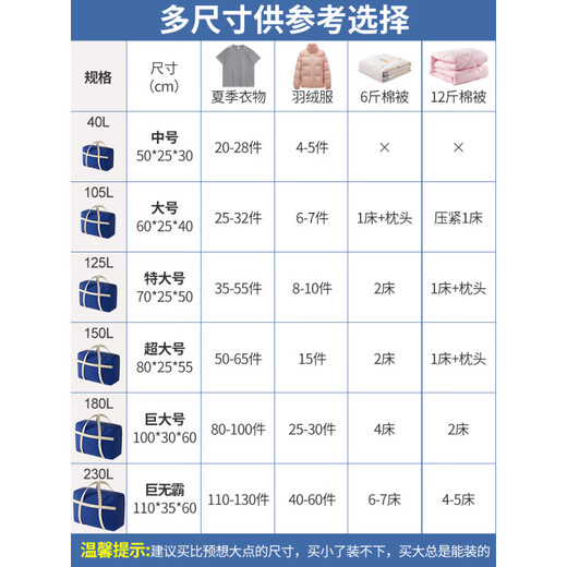 Kaooseen Moving Packing Bag Large Capacity Storage Bag Quilt Luggage Organizing Bag Clothing Household Clothes Quilt Storage Bag Navy Blue-230L 2 Pack Double-layered Thickening - Double the Load Bearing Increased Fixed Thickening Material Damage Guaranteed Compensation