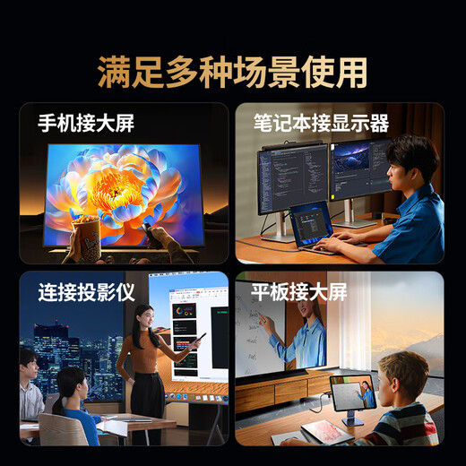 Greenlink Typ-C-zu-DP1.4-Adapter, Projektionsbildschirm-Konverterkabel 8K60Hz 4K240Hz, geeignet für IPhone Macmini iPad Air Laptop 8K60Hz, heißer Verkauf, 1 Meter