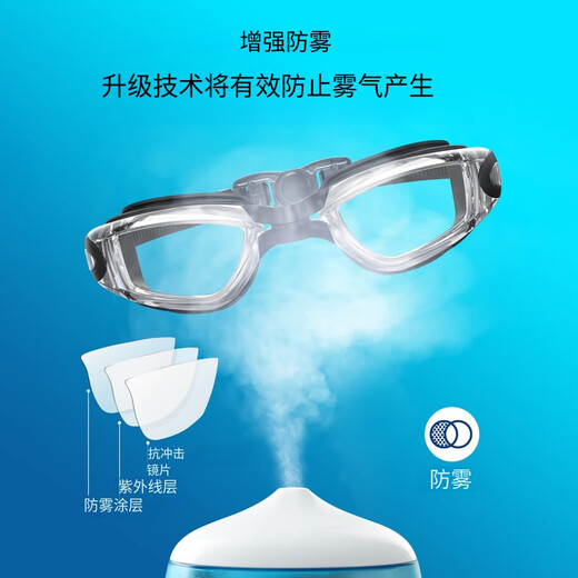 Electroplated high-definition anti-fog, popular style swimming goggles, silicone waterproof swimming goggles, eye protection goggles, essential for diving, essential for swimming, blue electroplating + black electroplating, free nose clip and earplugs