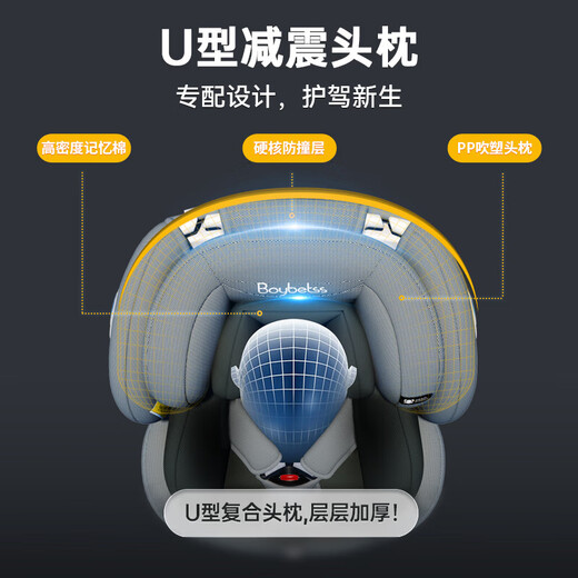 BAYBETSS child safety seat car universal 0-4-12 years old baby infant rotating car seat is elite gray-(hard interface + side protection)