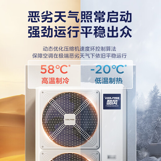 Cool Wind central air conditioner for commercial use Midea Cool Wind 10 HP one-to-two ceiling machine, first-class energy efficiency Commercial air conditioner for shops, offices, supermarkets, factories, 10 HP, one-to-two ceiling machine, suitable for 120 square meters