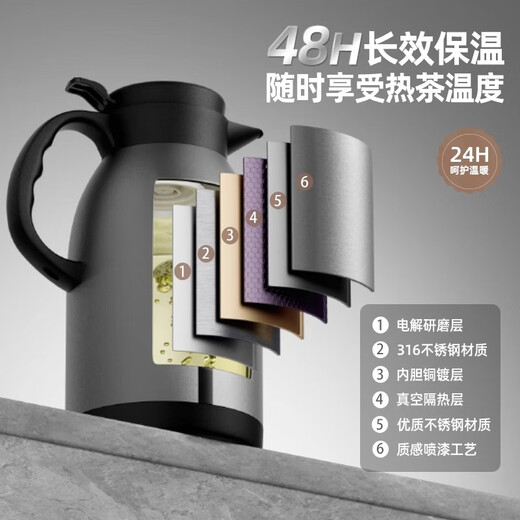 NRMEi thermos kettle household large-capacity intelligent thermos kettle 316 stainless steel thermos flask hot water kettle thermos boiling water bottle