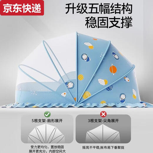 Qilicai Baby Mosquito Net Cover Baby Crib Full Mosquito-proof Cover Children's Foldable Special Mosquito Net to Shade the Head Cloud Mist Green - Upgraded Shade Type Length 125* Width 55* Height 55cm Recommended for 0-3 years old