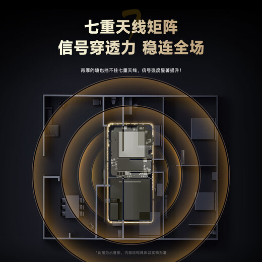 Feimao M50 5G móvil sin tarjeta wifi6 tarjeta de red inalámbrica punto de acceso portátil wifi para coche enrutador 5g red dual mensual disfrute de 1500G paquete anual gran tráfico