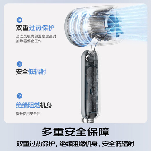 Panasonic National Subsidy Hair Dryer Home Men's Portable Quick-drying Noise Reduction Negative Ion Protector Send Boys Gift Hair Dryer National Subsidy EH-NE4G