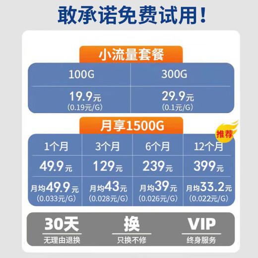 纽曼随身wifi多网通用移动无线wifi6免插卡上网宝随行无线便携车载支持5G/4G设备全国通用流量2025款