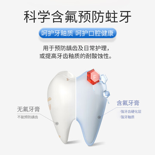 Sunflower Medical Anti-Carctic Paste Oral Odor Freshing Tooth Yellow Tooth Decay Tooth Decay Tooth Solid Tooth Fluorine Anti-Carctic Tooth Paste 2 Pcs