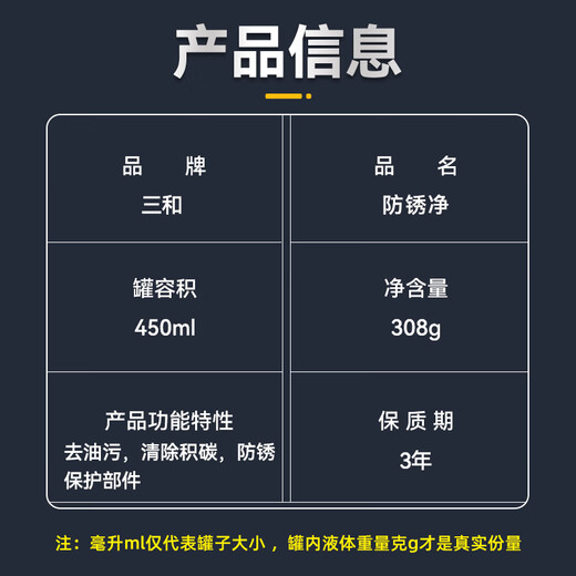 Sanhe carburetor cleaner, car carbon deposit, oil stain and sludge cleaner, car parts oil stain cleaner, powerful decontamination 480ml