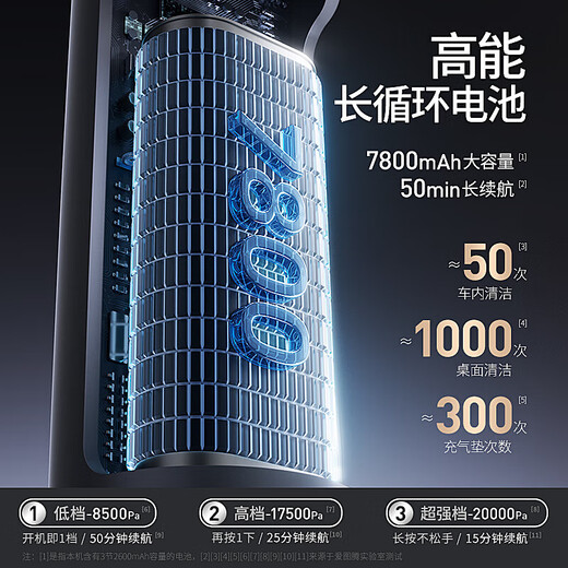 Love Toten itutn car vacuum cleaner high suction wireless car handheld vacuum cleaner in-car home mini portable suction and blowing all-in-one machine desktop window dust removal set ideal