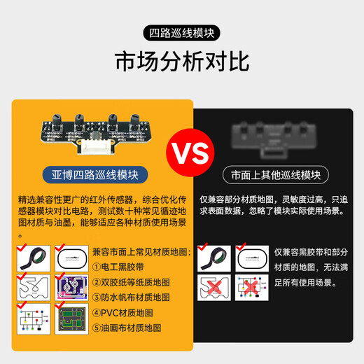 Yabo Intelligent Car Robot 4-way Tracking Module Line Patrol Sensor Infrared Tracking Four-way Identification Electronic Competition Four-way Line Patrol Module