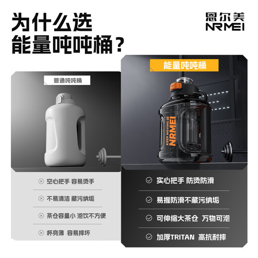 NRMEi tons cup tons bucket sports water cup extra large capacity tea water separation high temperature resistant tritan men's fitness kettle cup