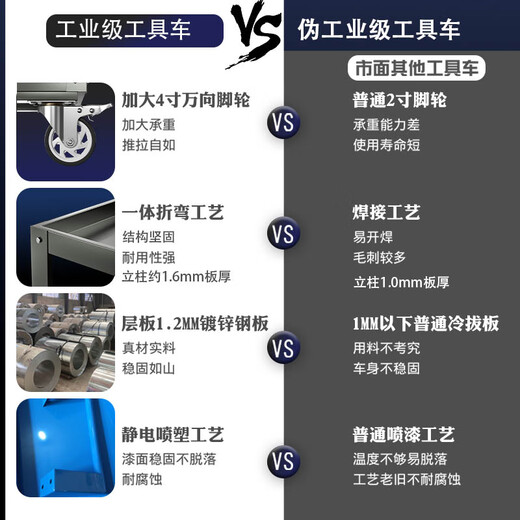 Chitu Multifunctional Workshop Heavy Duty Maintenance and Sorting Thickened Tool Cart Hardware Shelves Handling Three-layer Trolley Lightweight Large Black Weight About 15kg Lightweight Large Length 800* Width 400* Height 800mm