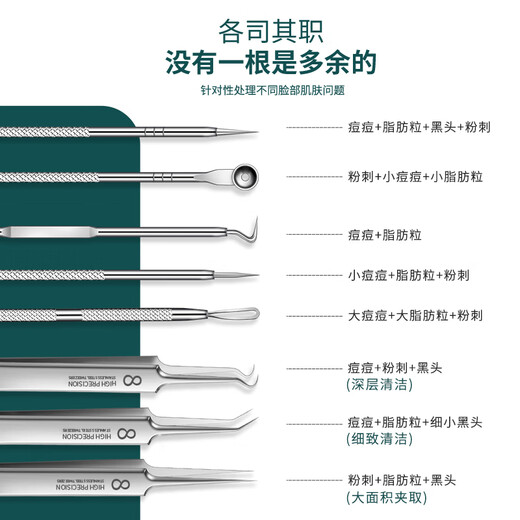 Picking tool with magnifying glass, acne needle, cell clip set, pimple squeezing and blackhead tweezers, ultra-fine clearing, closed-mouth picking, 3-piece clip set, free 10xc 100 pieces